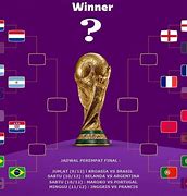 Horario Piala Dunia 2022 8 Besar Euro Cup Results